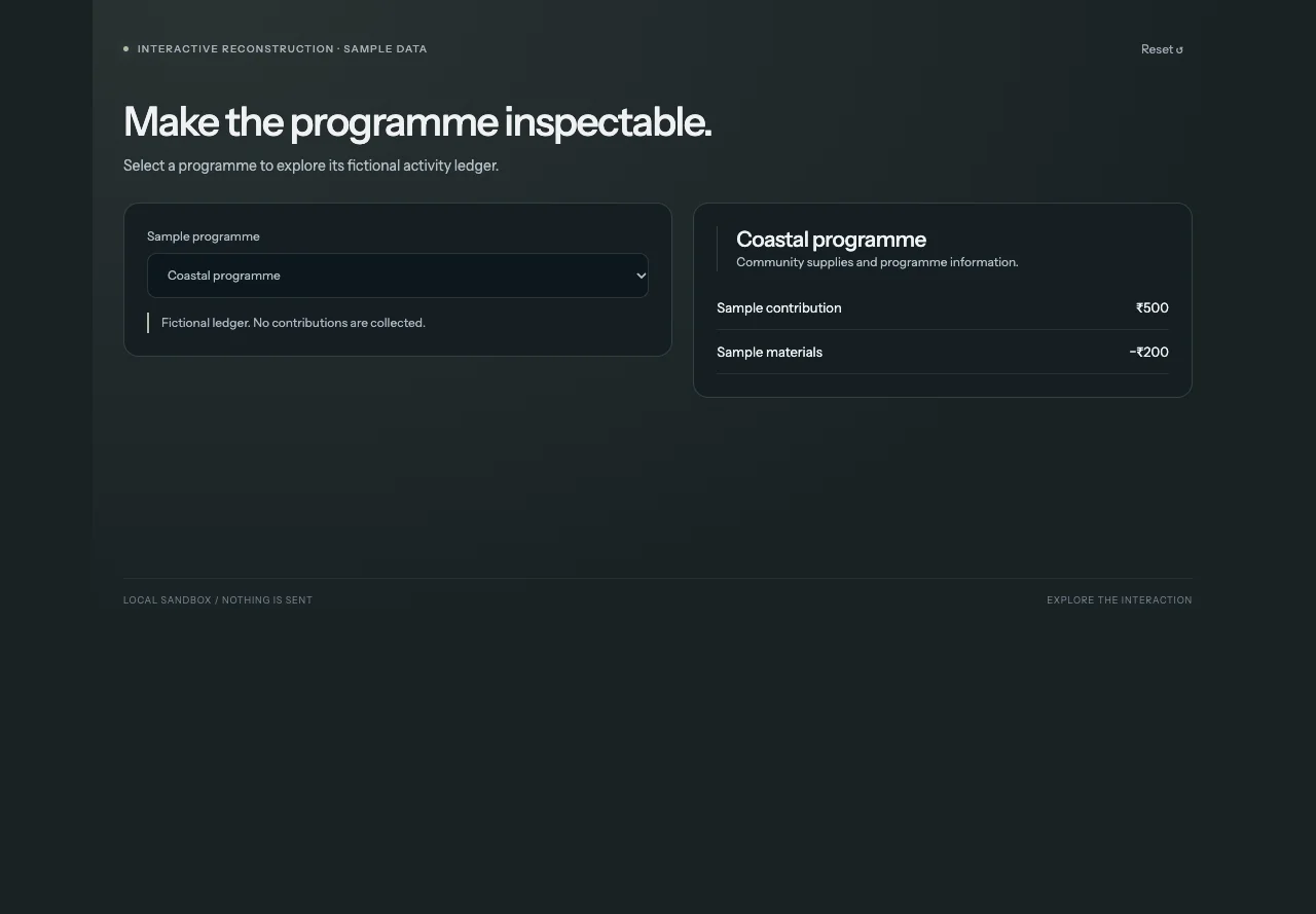 Bhoomiputra Foundation - interactive reconstruction preview