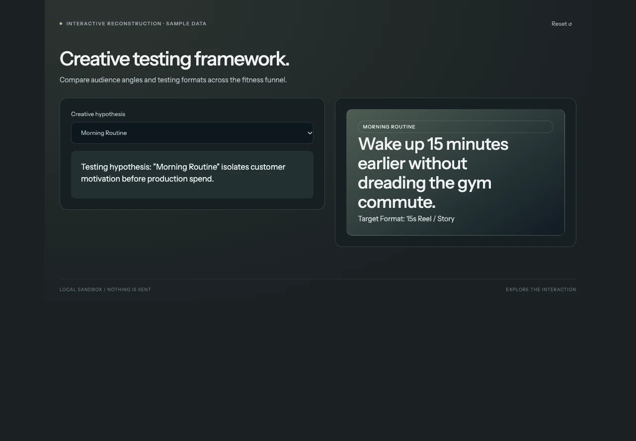 D2C Fitness - interactive reconstruction preview